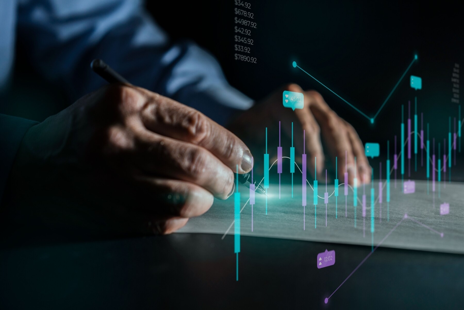 Perspectivas de mercado | 26 a 01 de março