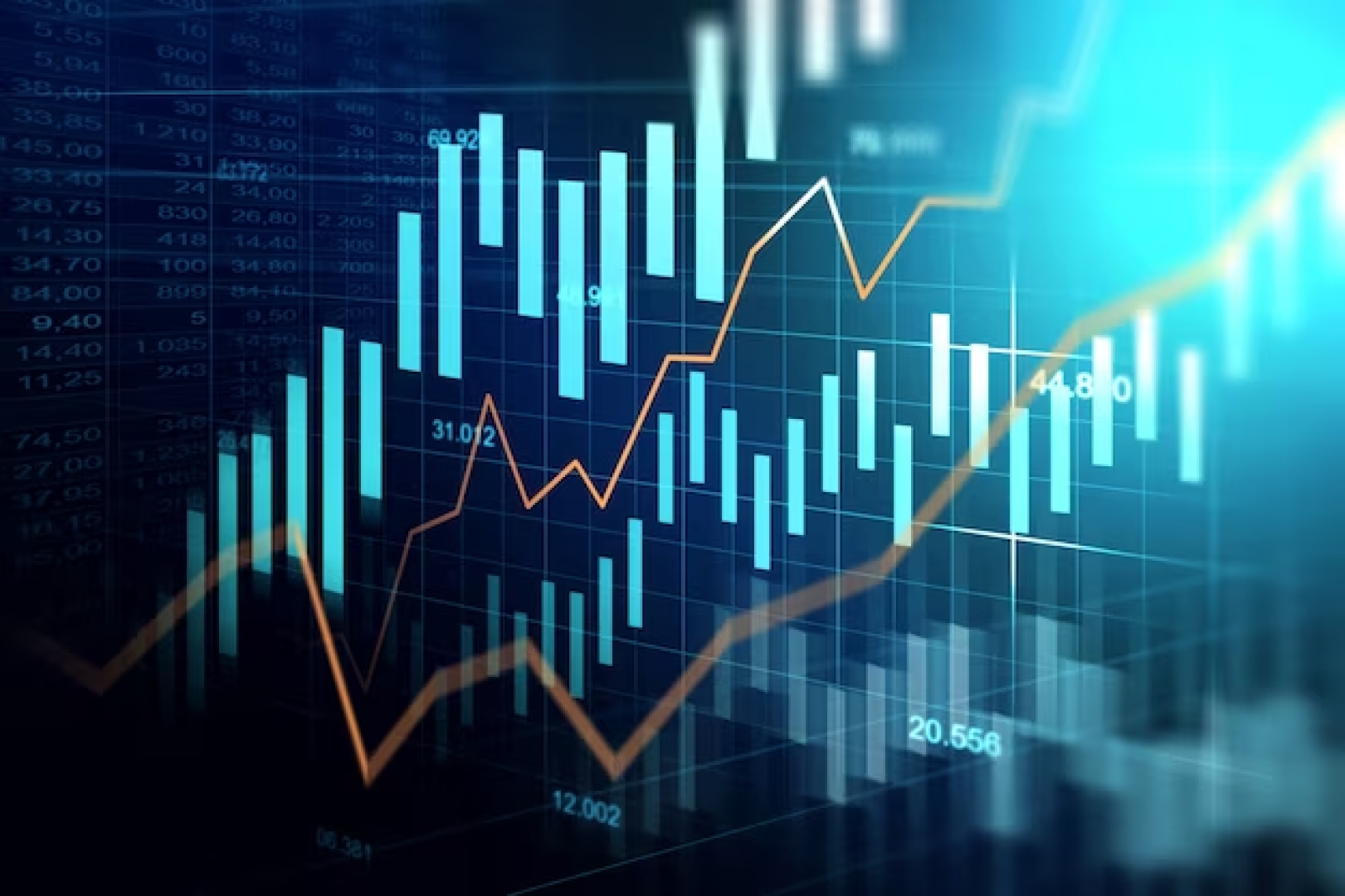 Perspectivas de mercado | 20 a 23 de fevereiro